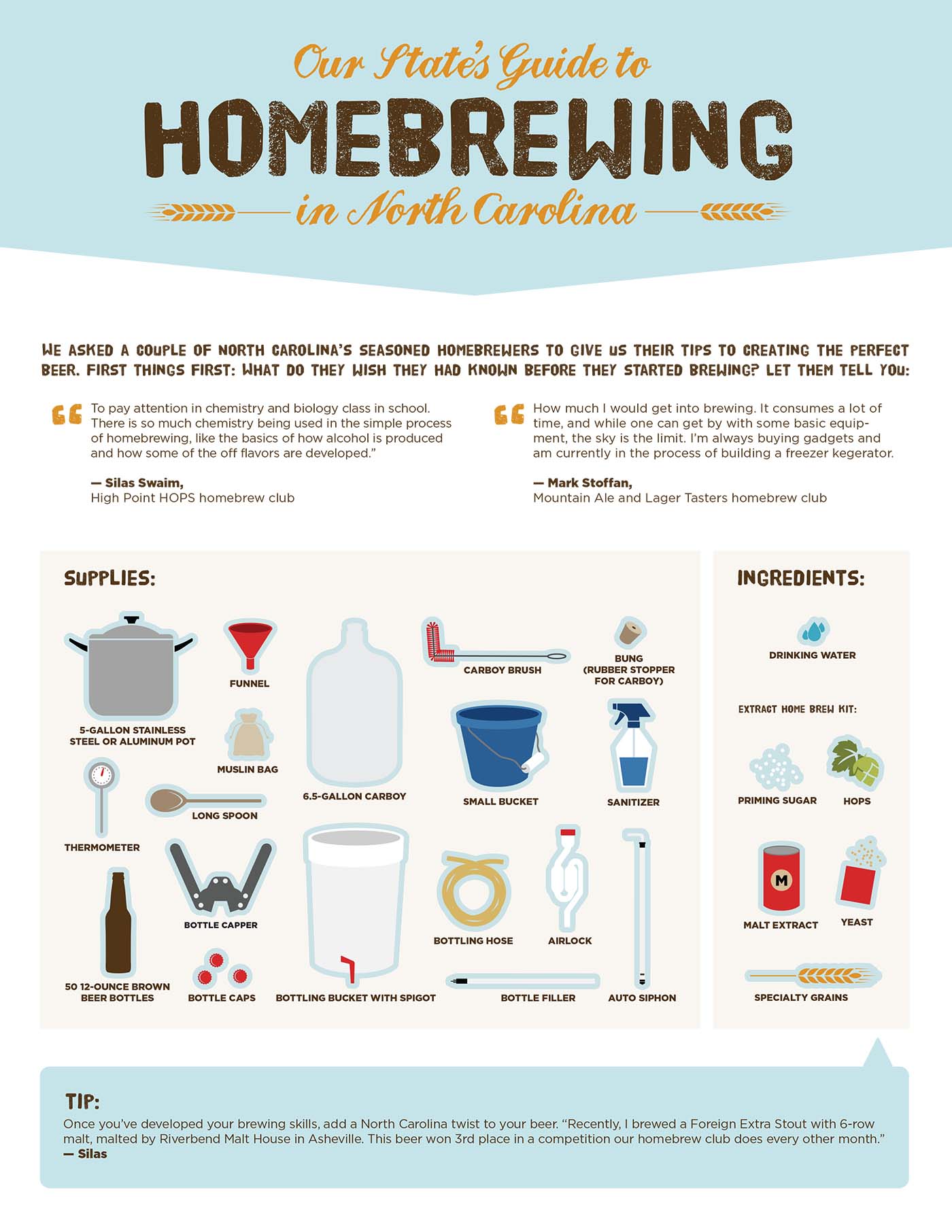 Our State Homebrewing Guide page 1